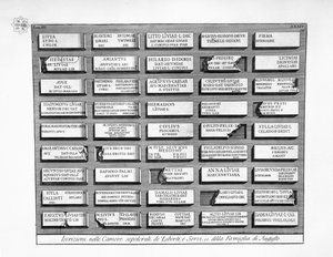Diverse iscrizioni da Giovanni Battista Piranesi